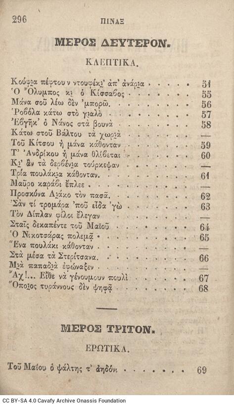 14 x 9 εκ. Δεμένο με το GR-OF CA CL.3.325. 2 σ. χ.α. + δ’ σ. + 136 σ. + 304 σ. + 2 σ. χ.α., όπου 